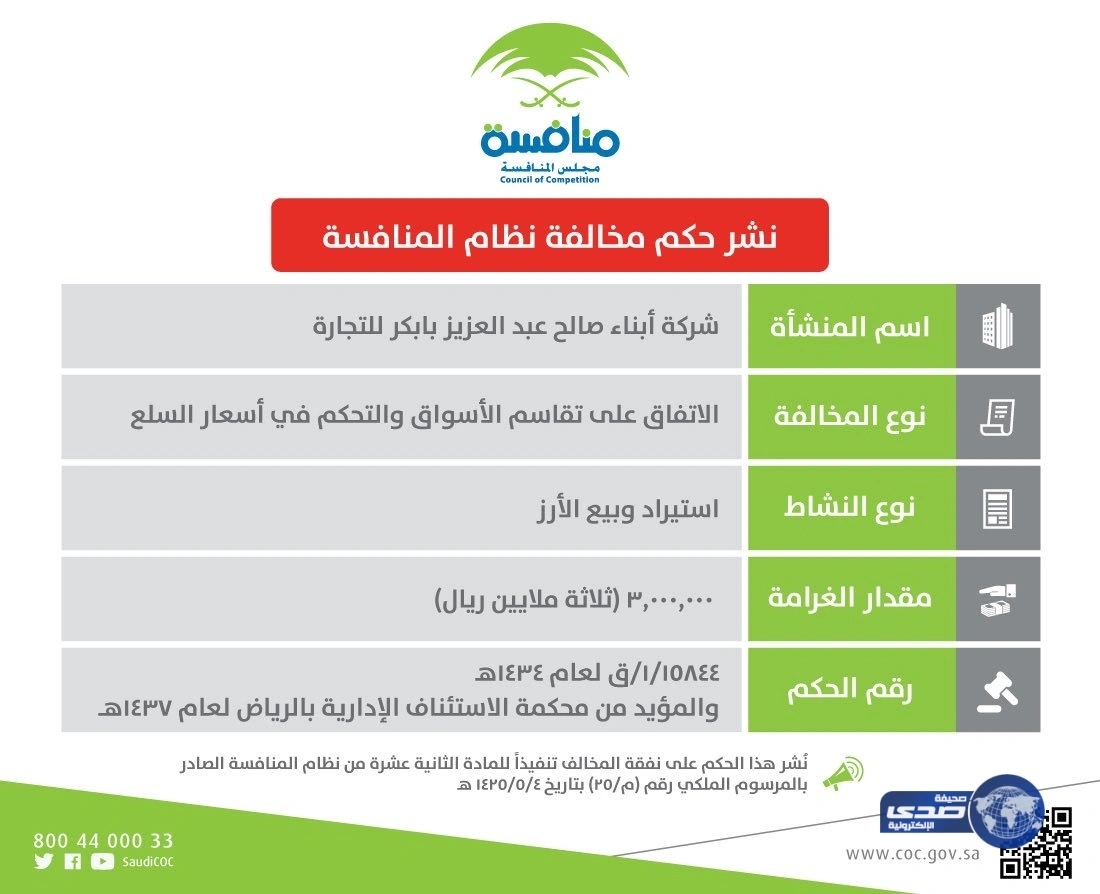 "مجلس المنافسة" يشهر بشركة تجارية كبرى تعمل في مجال استيراد الأرز