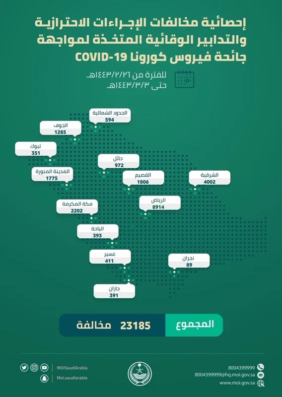 أمير عسير يعزي ذوي المتوفى مع ابنته في سيول شواص ببلقرن 