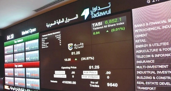 مؤشر السوق يسجل أعلى مستوى منذ 3 سنوات.. و " نمو " يتراجع