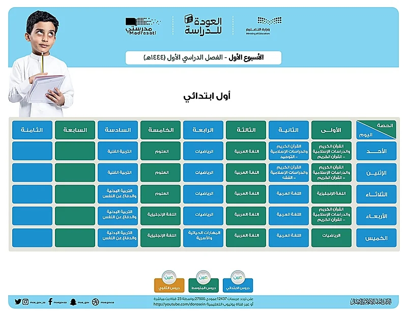 بالفيديو .. موقف مضحك لابنة مريم حسين في إحدى الحفلات