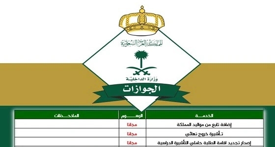 " الجوازات " تجيب على 5 أسئلة هامة حول رسوم المرافقين