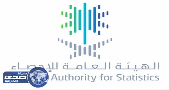 مفاجآت في تقرير الإحصاء الربع سنوي لأسعار العقارات بالمملكة