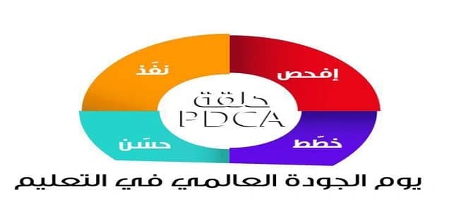 احتفاءً بيوم الجودة العالمي تعليم الرياض يطلق هاشتاق مسابقة ترجم