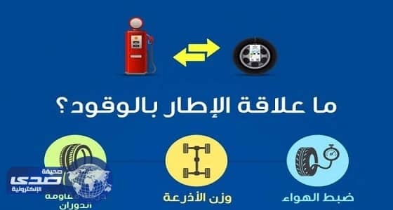 بطاقة كفاءة الطاقة طريقك للحصول على عمر أطول للإطارات والوقود