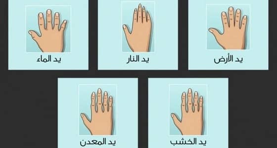 إكتشف صفاتك الخفية من شكل يدكِ