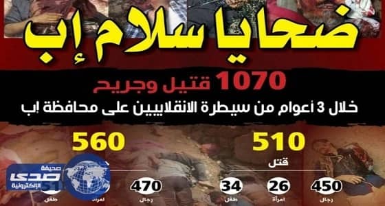 الانقلابيون يواصلون جرائم القتل والتعذيب في اليمن وسط صمت الأمم المتحدة