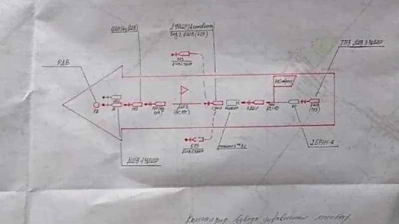 العثور على وثائق سرية تكشف خطط بوتين لتحطيم أوكرانيا