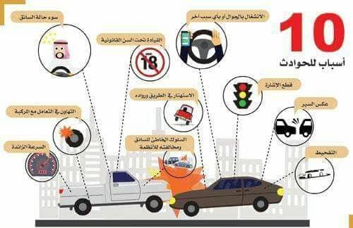 العيسى يوضح كيف تحدد نسبة الخصم على وثيقة المركبات