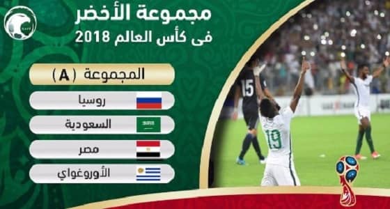 لأول مرة في تاريخ كأس العالم.. الأخضر في افتتاح مونديال 2018