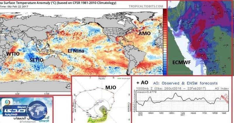 الجمعان : تغيرات جوية جديدة تطرأ على أجواء المملكة