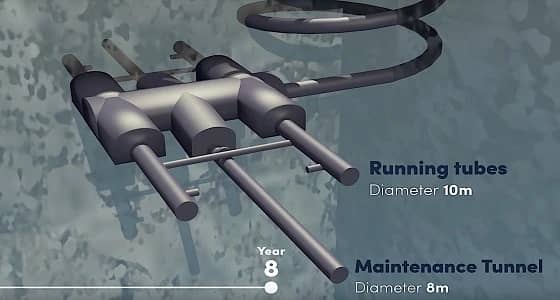 أطول نفق تحت الماء في العالم يربط فنلندا وأستونيا