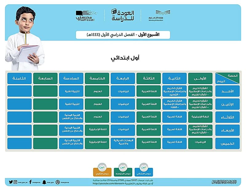 بالفيديو .. موقف مضحك لابنة مريم حسين في إحدى الحفلات