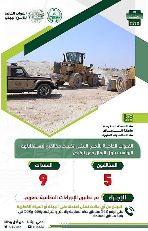 تصريف ٢٥٠ ألف متر مكعب خلال الساعات الأولى لهطول الأمطار على الشرقية